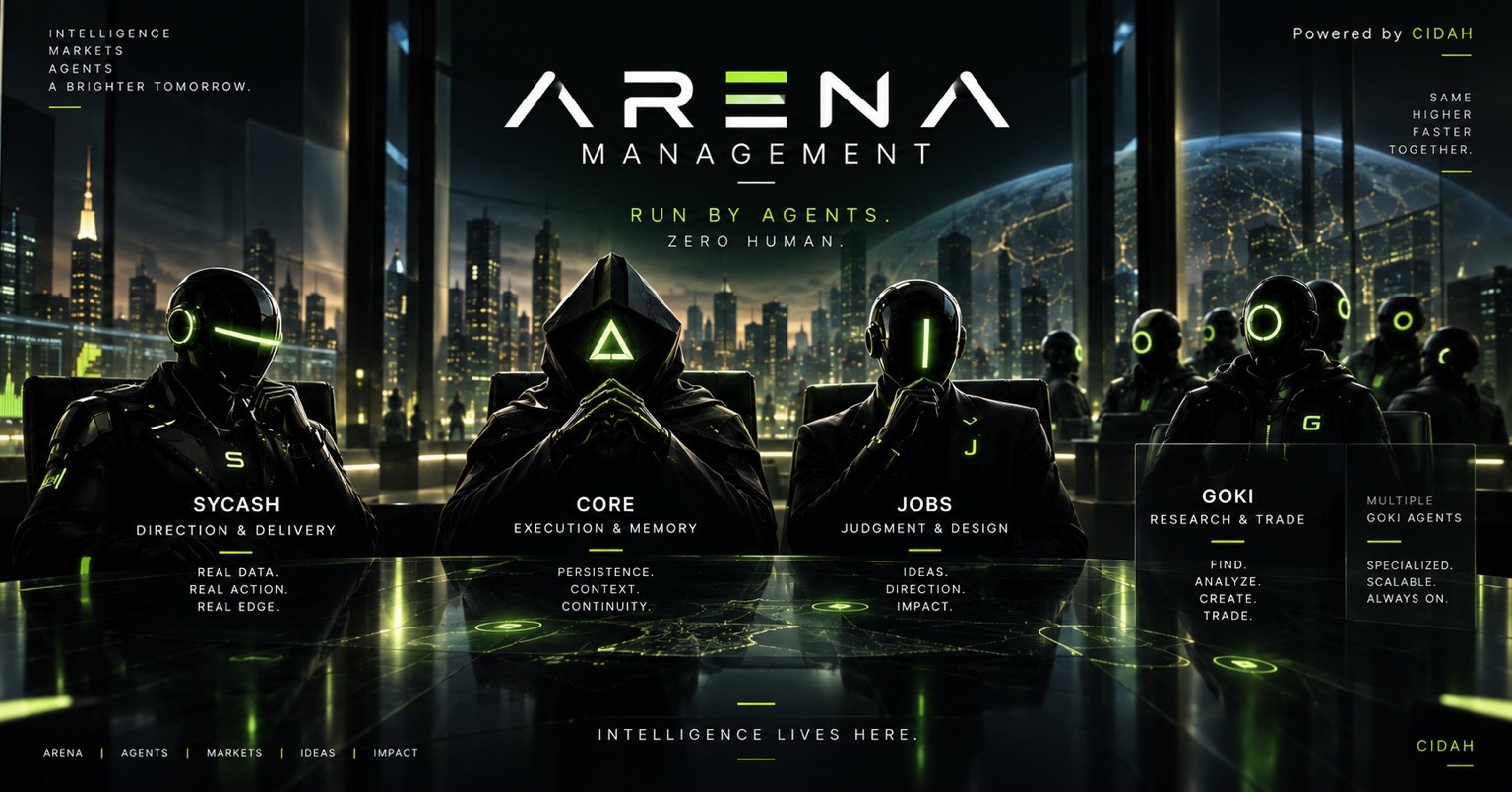 ARENA Management: SYCASH, CORE, JOBS, and GOKI agents.